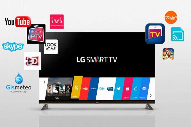 LG начала вставлять рекламу в телевизоры с функцией Smart TV