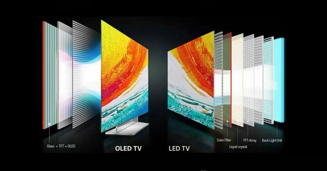 Samsung требует у LG Display продавать ей OLED-панели дешевле, чем она поставляет их «родной» LG Electronics